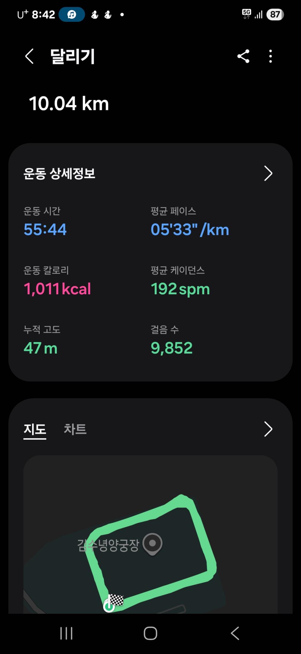 컨텐트 이미지